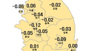 토허구역 해제에 서울 아파트 가격 전주보다 상승률 세 배 뛰어