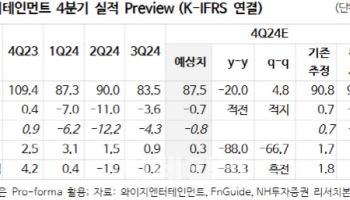 와이지엔터, 블랙핑크 투어에 中공연 기대감까지…목표가25%↑ -NH