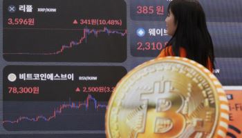북한이 꿀꺽?…가상화폐 2조원 '최대 규모' 털렸다