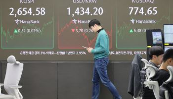 상승 탄력 붙은 코스피…2700선 뚫을까
