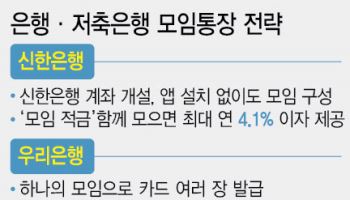 '모임통장' 눈돌리는 은행·저축은행…터줏대감 인뱅 이길 전략은