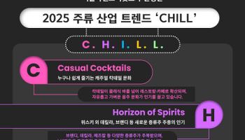 서울바앤스피릿쇼, 2025 주류 산업 트렌드로 'CHILL' 선정