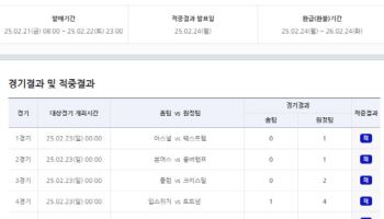 '1등 1명 6억 원 적중’…축구토토 승무패 13회차 적중결과 발표