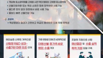 K-산불지연제, 해외서 실효성 검증한다