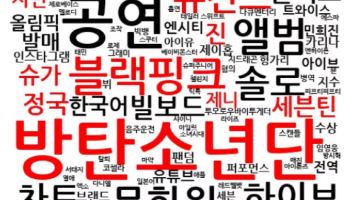 BTS·블핑 듣고, 불닭에 소주…K팝·K푸드 한류 이끌었다