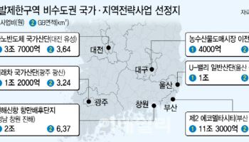 부산·대전 등 여의도 15배 면적 GB 해제…38만명 고용유발 기대