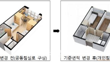 내년 국립대 10곳 기숙사 신축 검토…“면적 확대, 개인침실 보장”