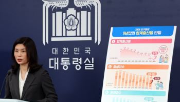 대통령실 "출산율 반등, 상당기간 지속될 것…다자녀 지원 등 적극 발굴"