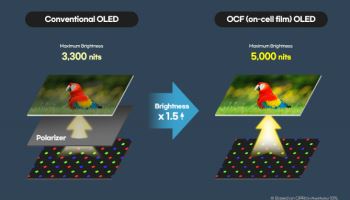 MWC 찾는 삼성D, 밝기 높이고 두께 줄인 스마트폰 OLED 신기술 공개