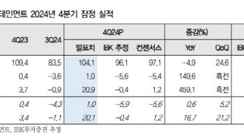 와이지엔터, 4분기 실적 흑자전환 시장 기대치 상회-IBK