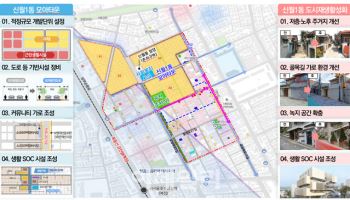 양천구 신월1동, 도시재생활성화계획 통과