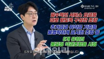 옵션? 위약금? 스드메 계약시 '이것' 꼭 확인하세요