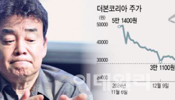 “터질게 터졌다”는 백종원, 고배 마신 조영구…셀럽 IPO 도마