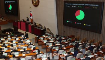 여야, 현안마다 평행선…3월 국회 ‘빈손’ 우려