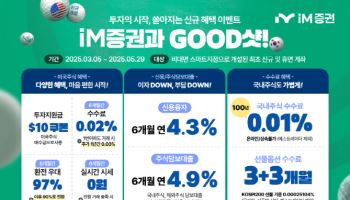 “수수료 혜택에 투자 지원금”…iM증권, 비대면 신규·휴면 고객 대상 이벤트