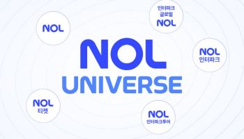 야놀자·인터파크, 'NOL'로 브랜드 대통합…"여행·여가·문화 산업 혁신"