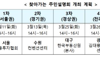 국토부, 정비사업 조합에 초기자금 대출…구역당 최대 50억