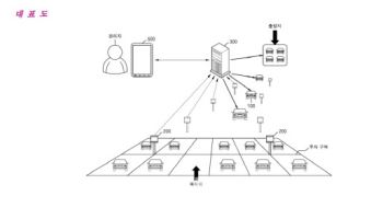 서울로보틱스, '차량 원격제어 방법·서버' 관련 특허 등록