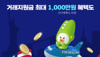 KB證, 미국 ETF 거래 이벤트 실시