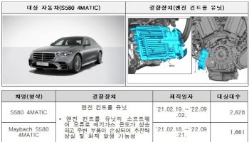벤츠·폭스바겐 등 수입차 1만5671대 '제작결함' 리콜