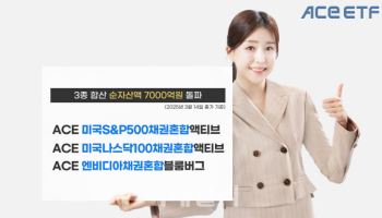 한투운용 "美주식·채권 ETF 인기…ACE 채권혼합 3종 순자산 7000억 돌파"
