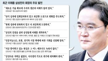 "삼성 제 역할 다하고 있나"…절박한 위기감 드러낸 이재용(종합)