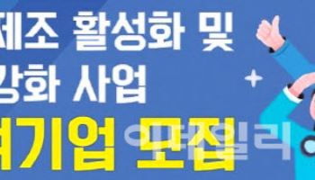 경기도, 섬유기업 디지털전환·공장자동화 지원