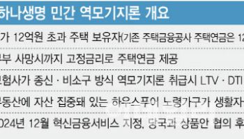 12억 넘는 고액 아파트도 주택연금 받는다