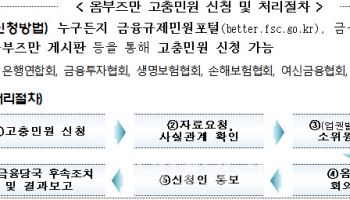"실손보험, 콜센터 통해 중지·재개…경로우대자도 모바일 해피콜 가능"