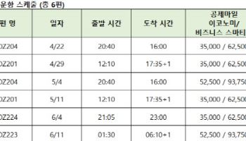 아시아나항공, 오늘 9시부터 미주 마일리지 예약 개시