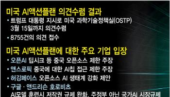 개인정보위도 찬성하는 오픈소스…中 정보 유출 논란은 여전
