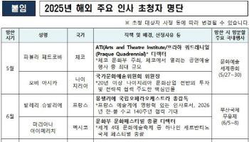 11개국 문화계 인사 14명 방한…K예술축제 찾는다