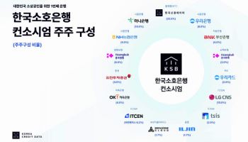 '1호 소상공인 은행' 나올까…KSB 컨소, 당국에 인가서류 제출