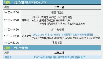 "불확실성 커진 글로벌경제…한·베 , 수출입 시장 다변화 모색해야"