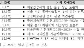 문체부, K공연예술 `해외 진출·지역 지원체계` 논의