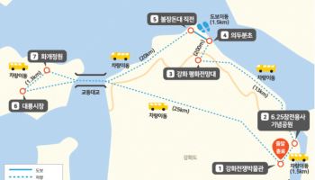 인천시, 4~11월 ‘DMZ 평화의길’ 강화도 테마노선 운영