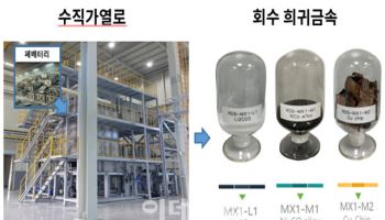 전기차 폐배터리 화재위험 없이 희귀금속 뽑아낸다