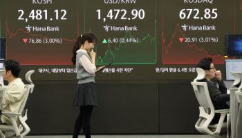 두 달 만에 코스피 2500선 붕괴…트럼프 관세發 ‘블랙 먼데이’