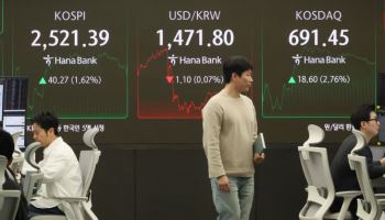 탄핵 선고일 지정에 증시 반등…“상호관세·탄핵심판이 변수”