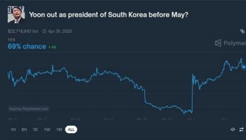 尹운명 걸고 배팅…해외서 '200억 판돈' 도박판
