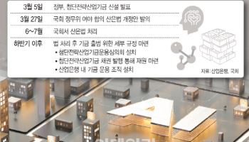관세태풍 대비 급한데 첨단산업기금 어쩌나…지원 '안갯속'