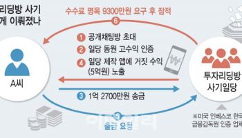 투자리딩방 피해 구제는…계좌정지 등 꼭 신청해야
