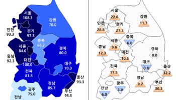 4월 아파트 분양전망 '반짝'했지만…토허제 등 불확실성 커져