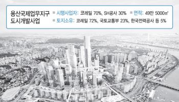 분양 전담팀 만든 '부채 22조' 코레일…"8조 벌겠다"