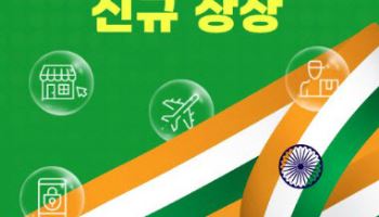 KB證, ‘KB 인디아 ETN’ 2종 신규 상장