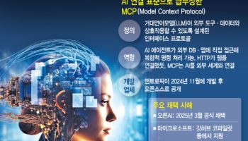 "AI의 손발이 생겼다… MCP, 차세대 AI 연결 표준으로 부상"