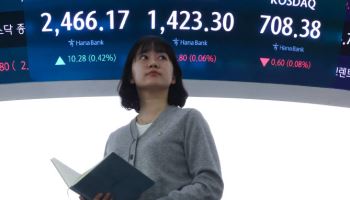 “관세 정책 정점 통과”…코스피·코스닥 동반 상승 마감