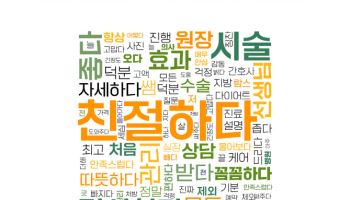 365mc "고객 메시지 AI로 분석하니...'이런 말'이 가장 많아"
