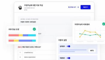 주 4.5일 근무제 도입?…직원 관리 문제 어떻게