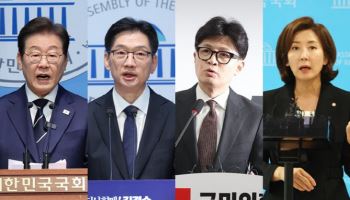 MB·박근혜 활용한 ‘숫자 경제 공약’…다시 돌아온 이유는?